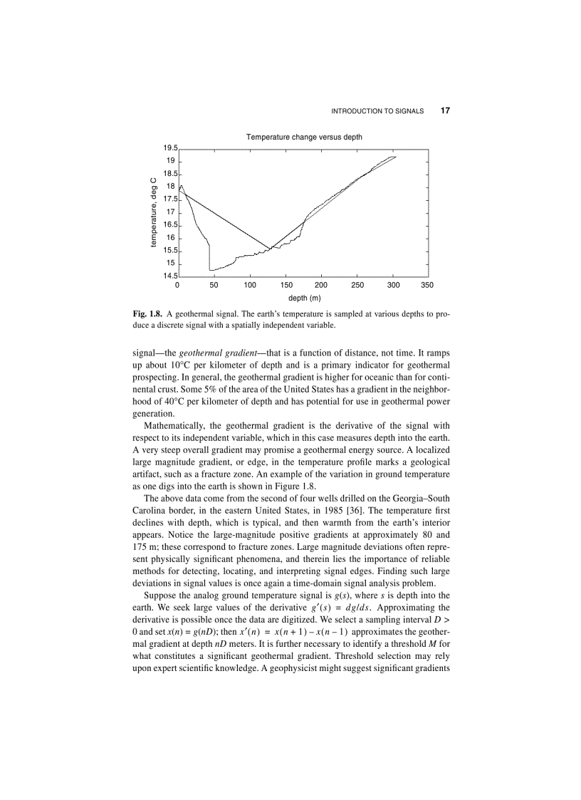 image for page Signal Analysis Time Frequency Scale and Structure