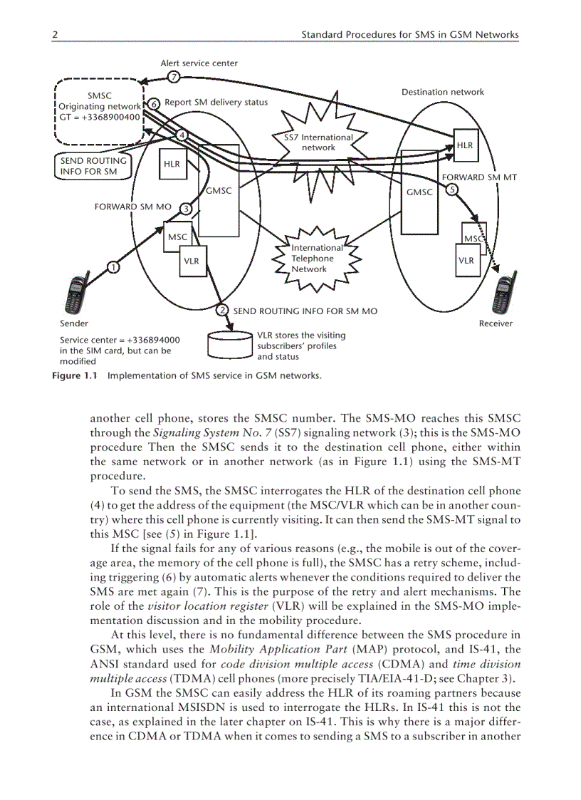 image for page SMS and MMS Interworking in Mobile Networks