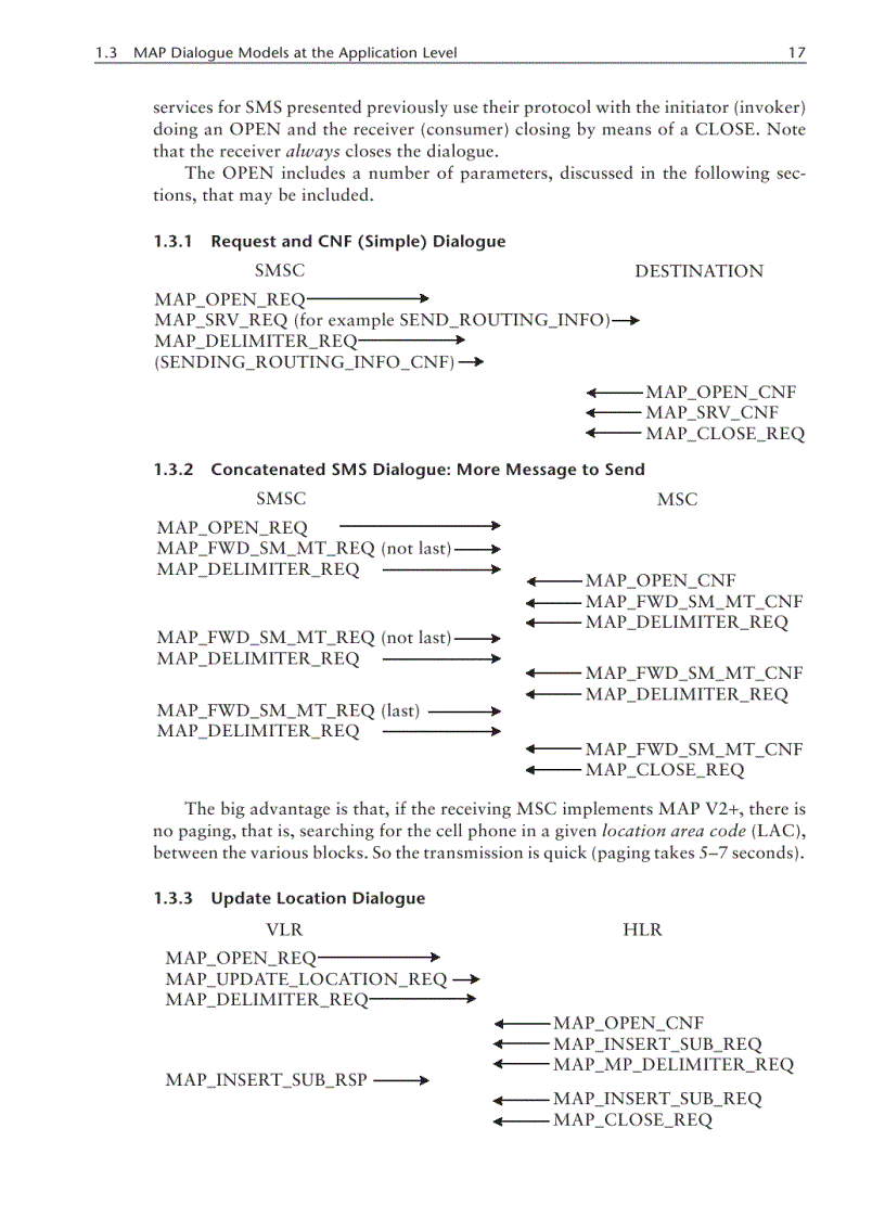 image for page SMS and MMS Interworking in Mobile Networks