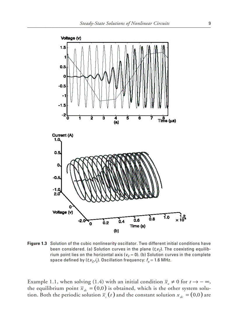 image for page Stability Analysis of Nonlinear Microwave Circuits