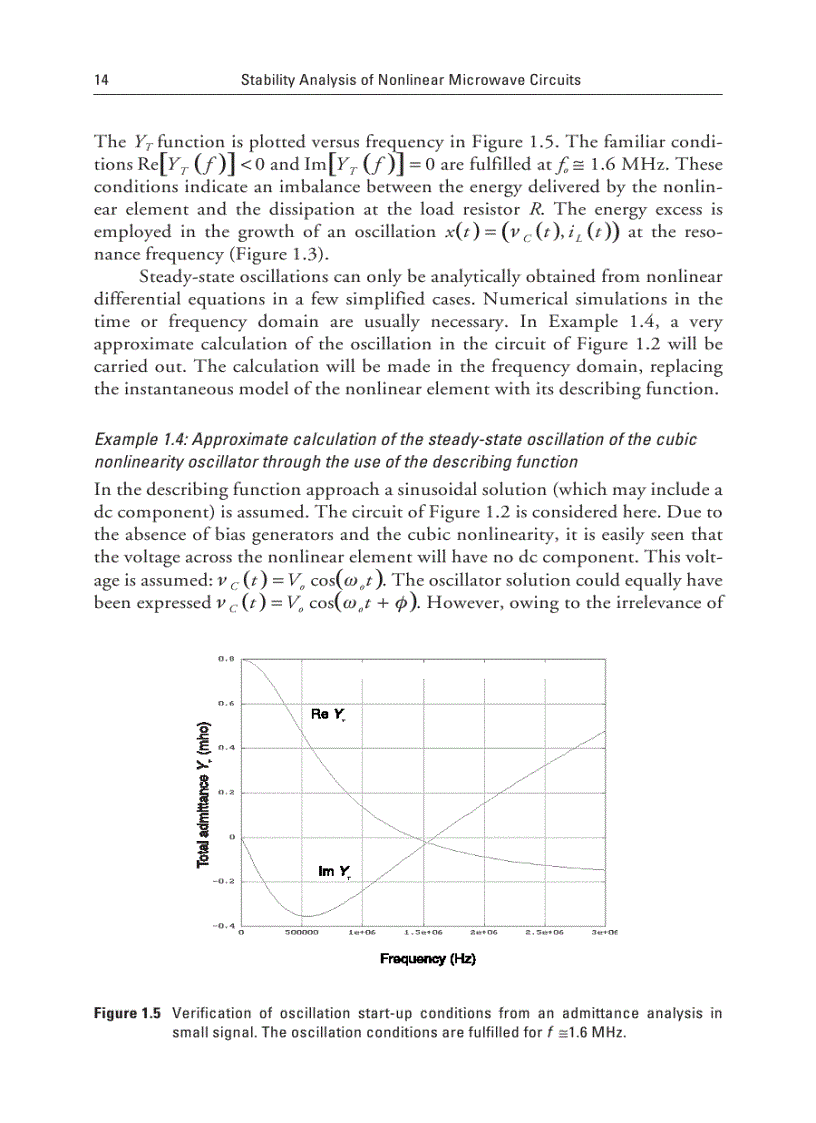 image for page Stability Analysis of Nonlinear Microwave Circuits