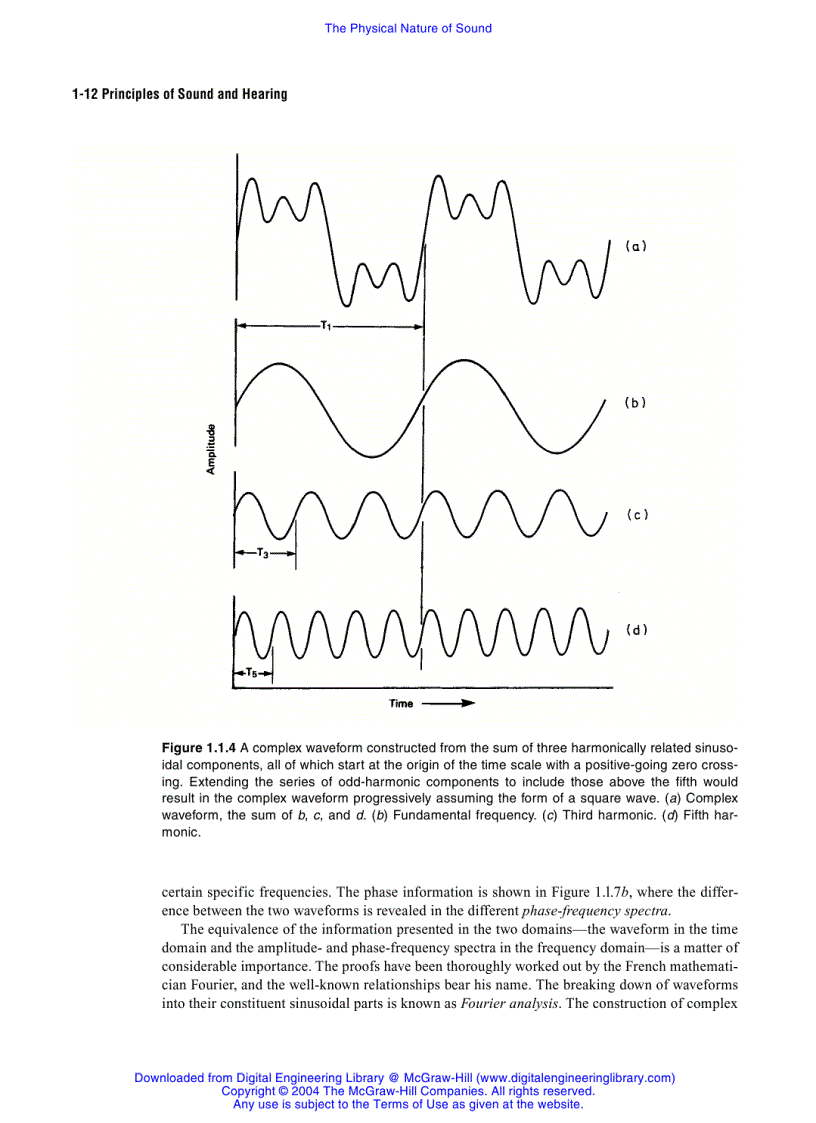 image for page Standard Handbook of Audio and Radio Engineering