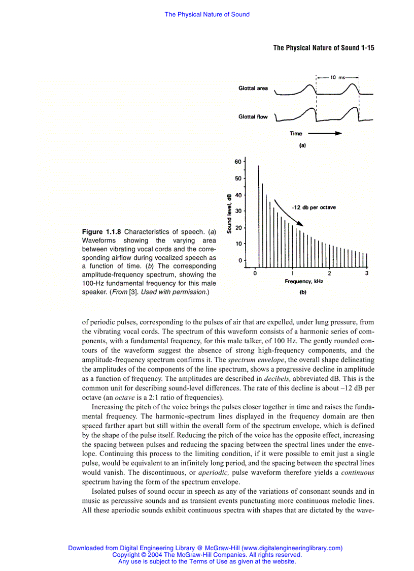 image for page Standard Handbook of Audio and Radio Engineering
