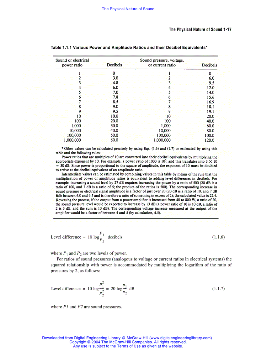 image for page Standard Handbook of Audio and Radio Engineering