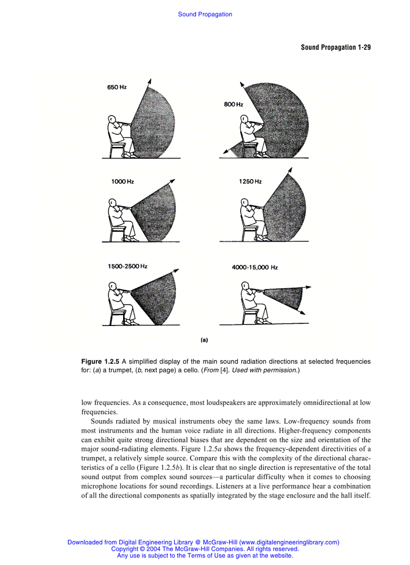 image for page Standard Handbook of Audio and Radio Engineering