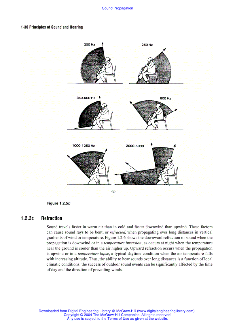 image for page Standard Handbook of Audio and Radio Engineering