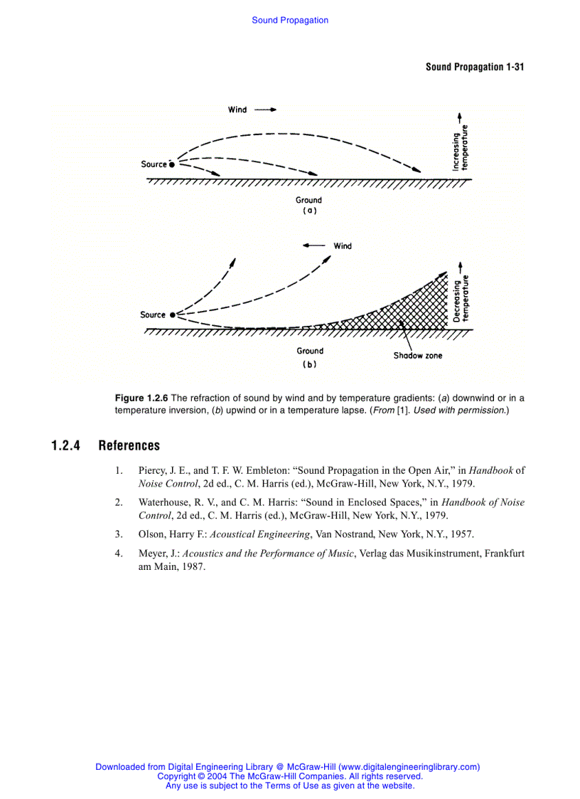 image for page Standard Handbook of Audio and Radio Engineering