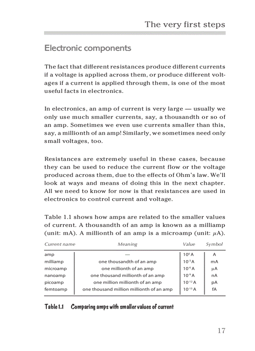 image for page Starting Electronics 3rd Edition