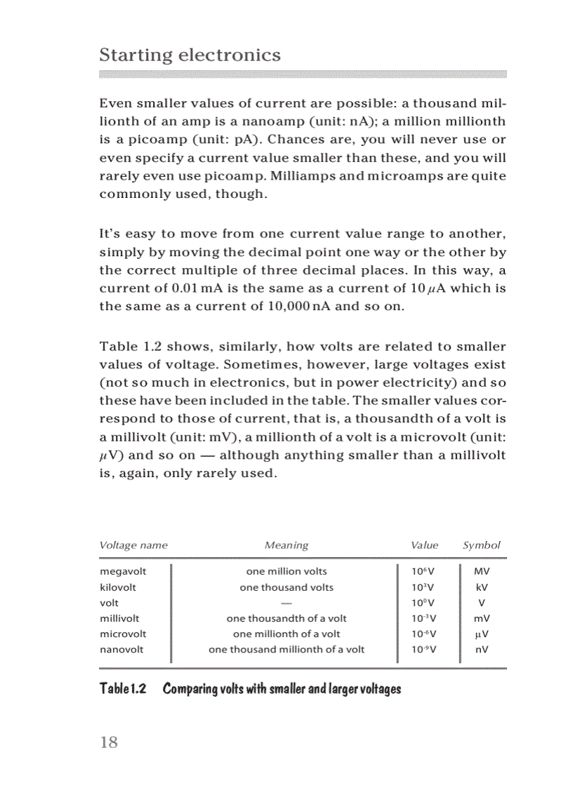 image for page Starting Electronics 3rd Edition