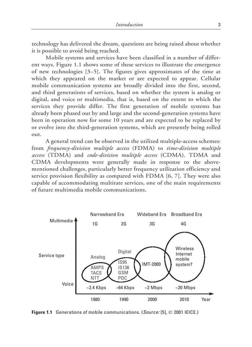 image for page TDD CDMA for Wireless Communications