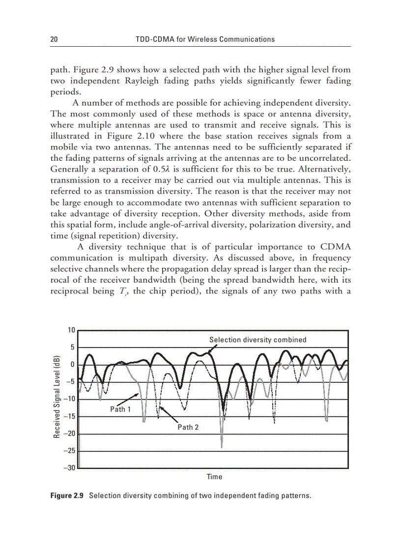 image for page TDD CDMA for Wireless Communications