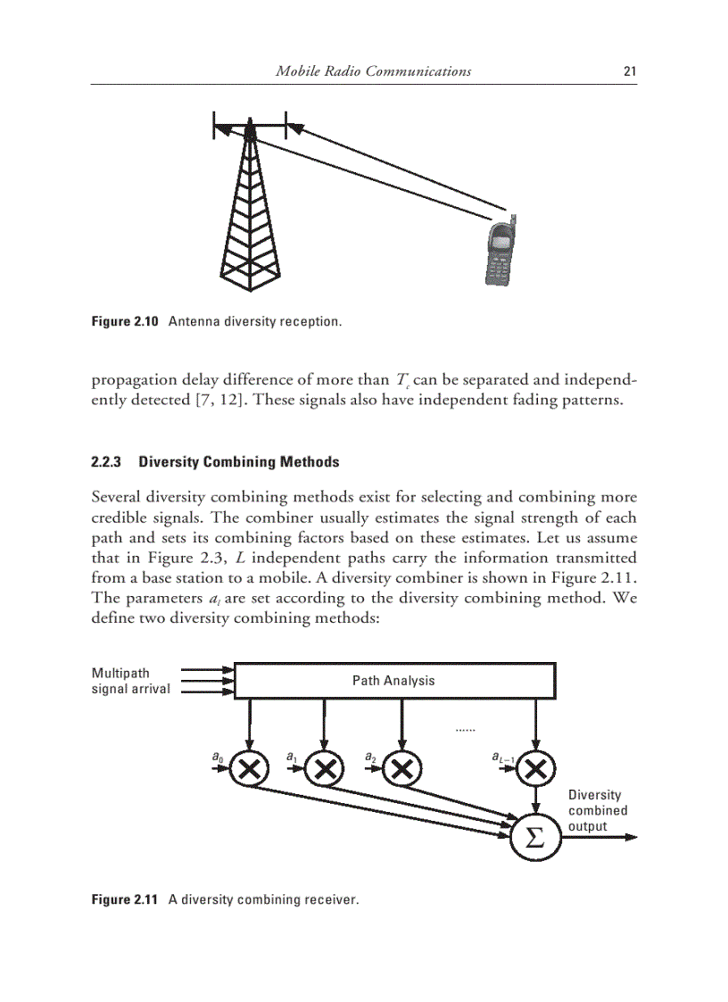 image for page TDD CDMA for Wireless Communications 1