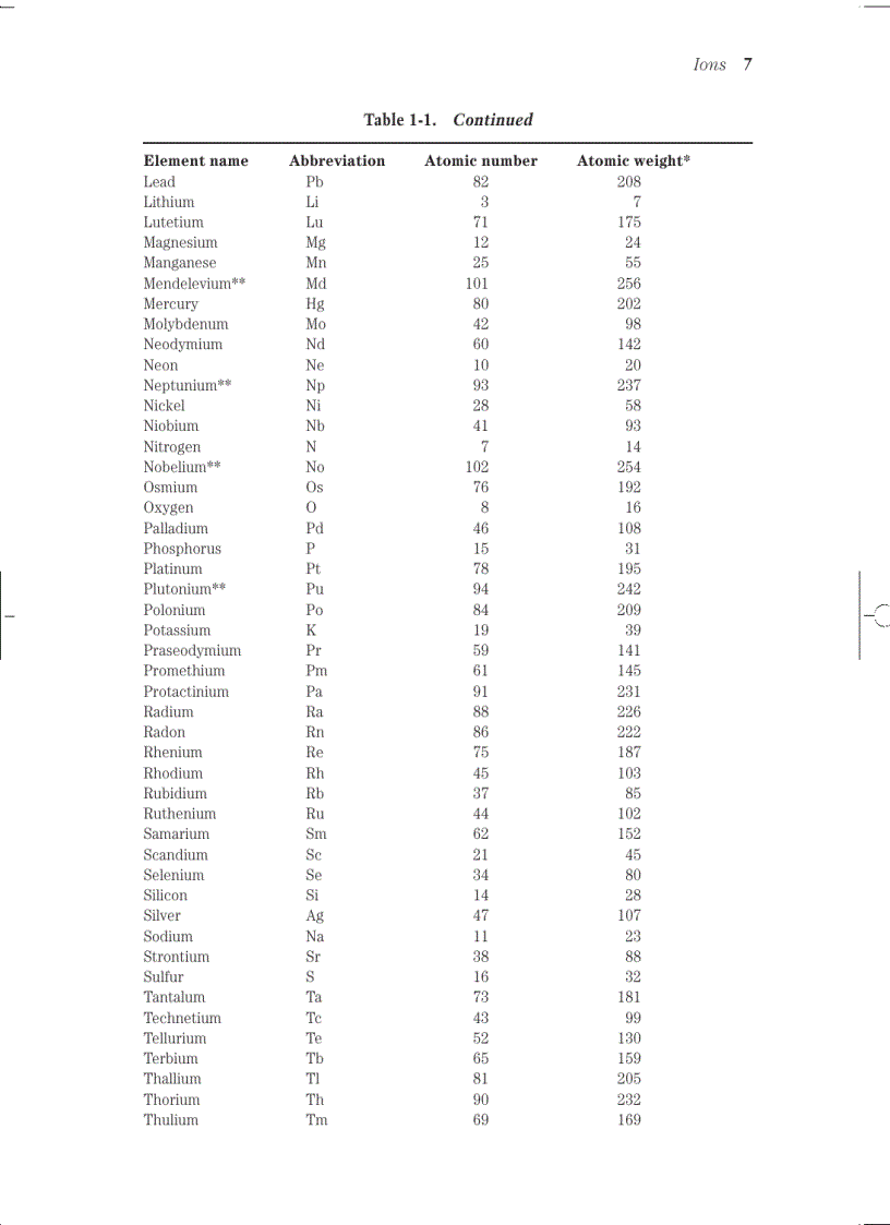 image for page Teach Yourself Electricity And Electronics