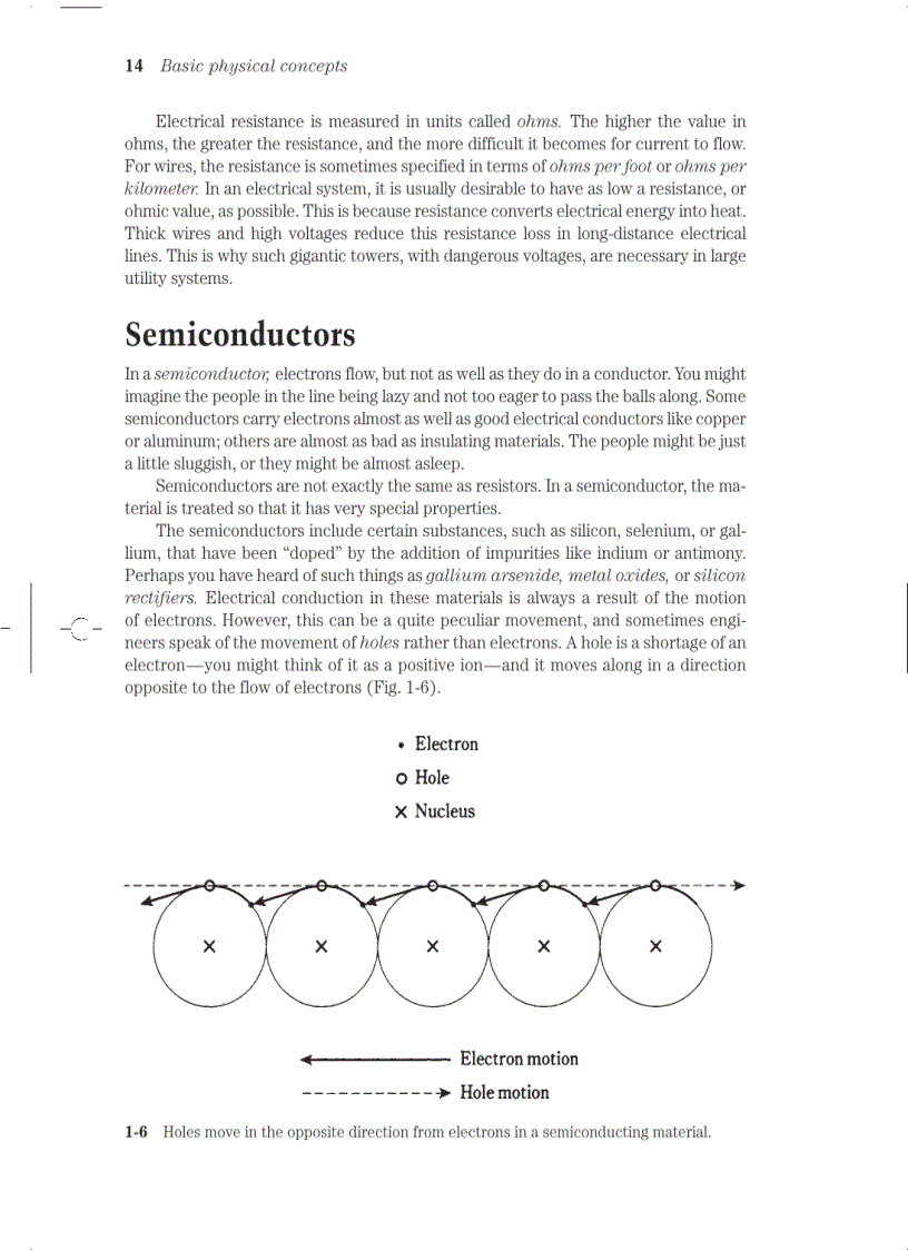 image for page Teach Yourself Electricity And Electronics