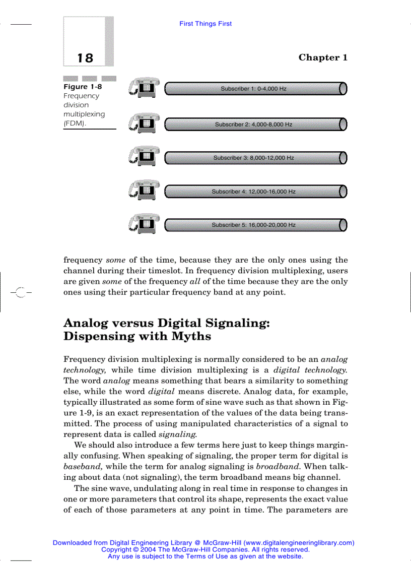 image for page Telecom Crash Course