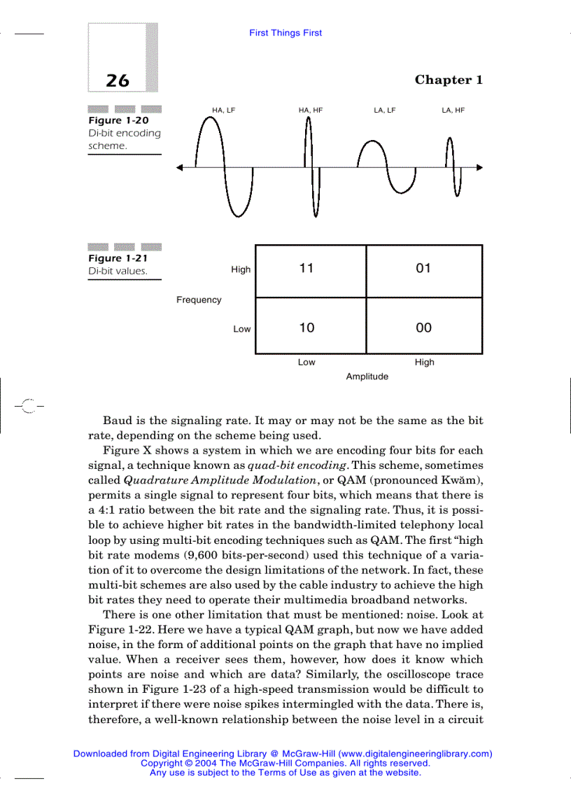 image for page Telecom Crash Course