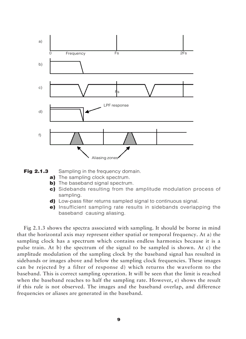 image for page The Engineer s Guide to Standards Conversion