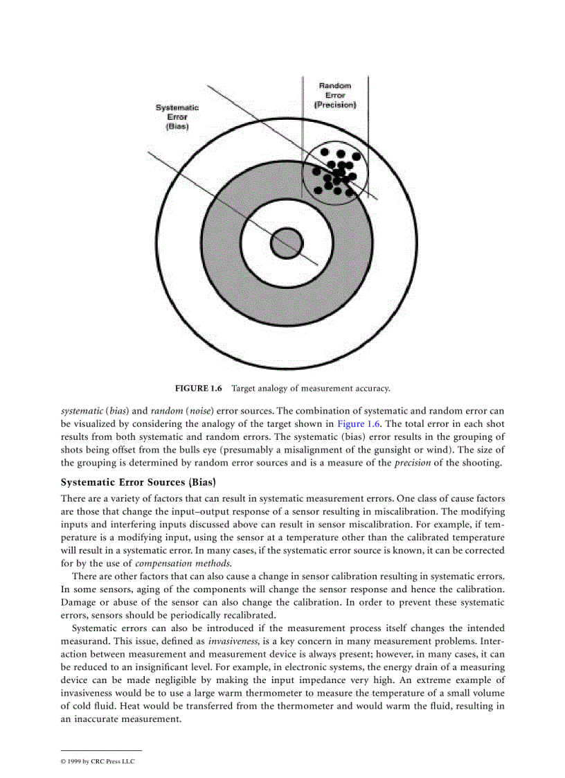 image for page The Measurement Instrumentation and Sensors Handbook