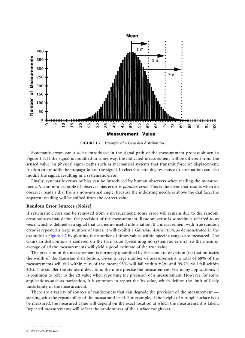image for page The Measurement Instrumentation and Sensors Handbook