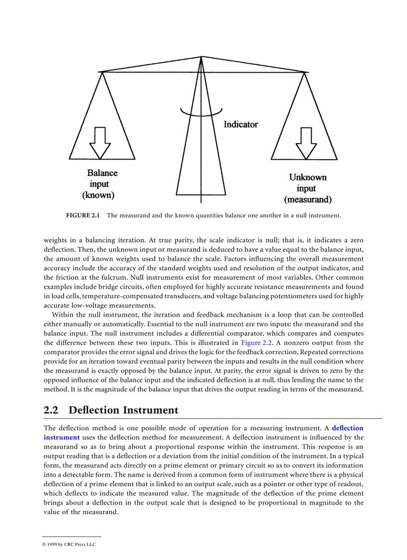 image for page The Measurement Instrumentation and Sensors Handbook