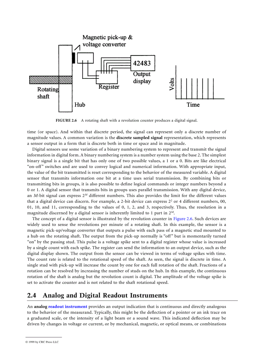 image for page The Measurement Instrumentation and Sensors Handbook
