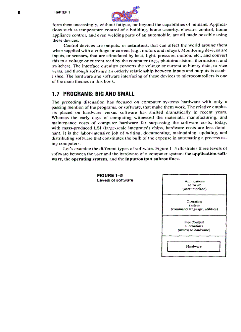 image for page The Microcontroler 8051