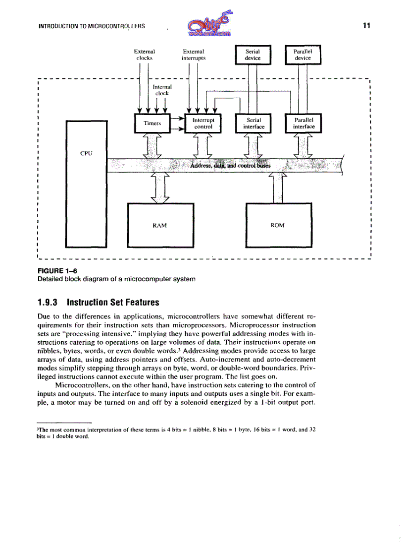 image for page The Microcontroler 8051