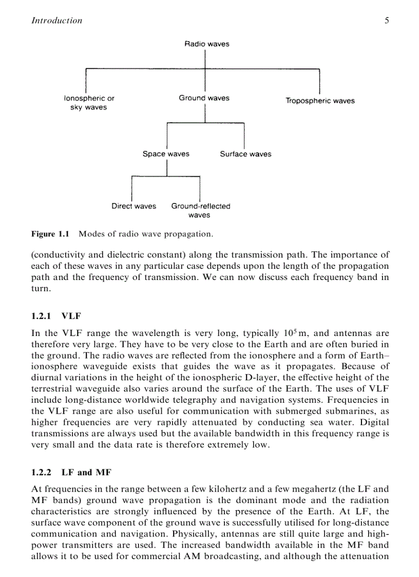 image for page The Mobile Radio Propagation Channel 2nd Edition