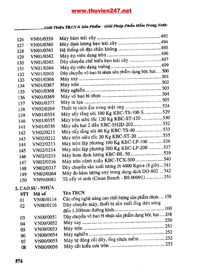image for page Thiết bị công nghệ Sản phẩm giải pháp phần mềm trong nước