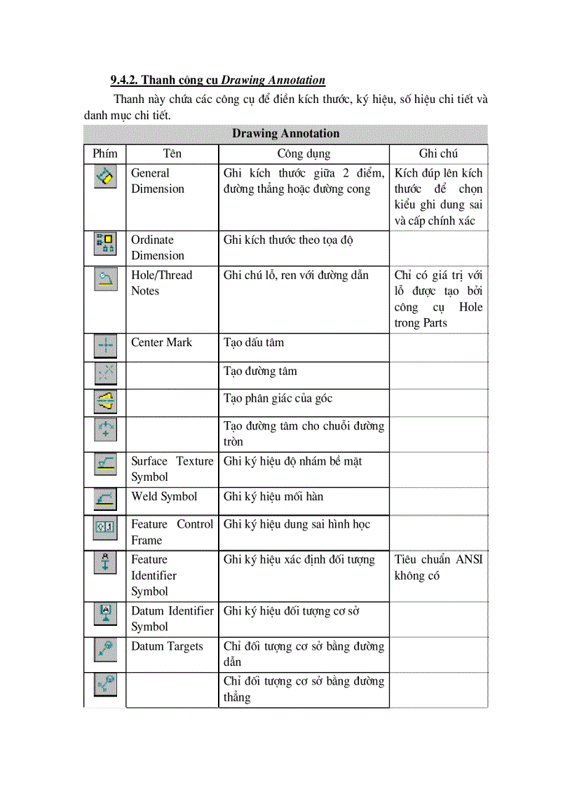 image for page Thiết kế cơ khí theo tham số và hướng đối tượng