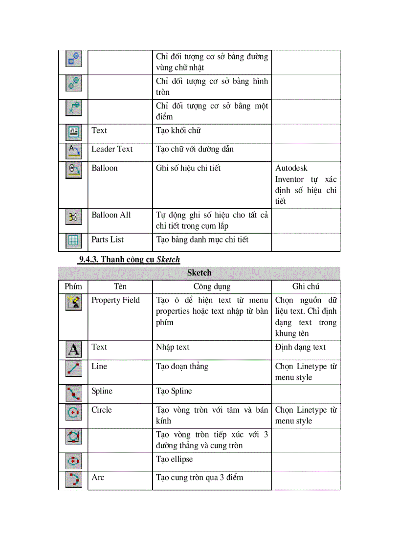 image for page Thiết kế cơ khí theo tham số và hướng đối tượng