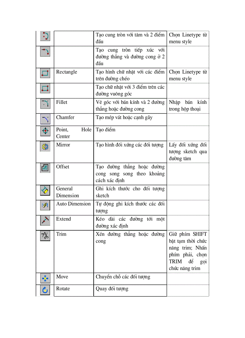 image for page Thiết kế cơ khí theo tham số và hướng đối tượng