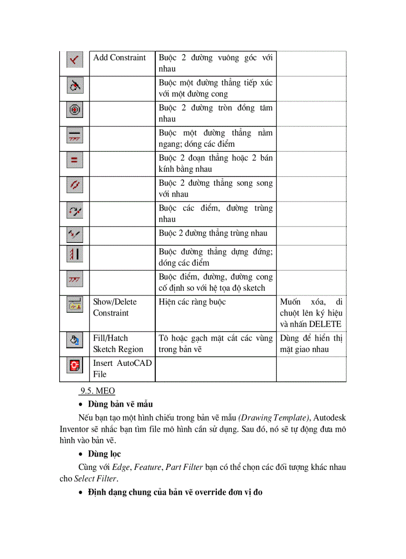 image for page Thiết kế cơ khí theo tham số và hướng đối tượng