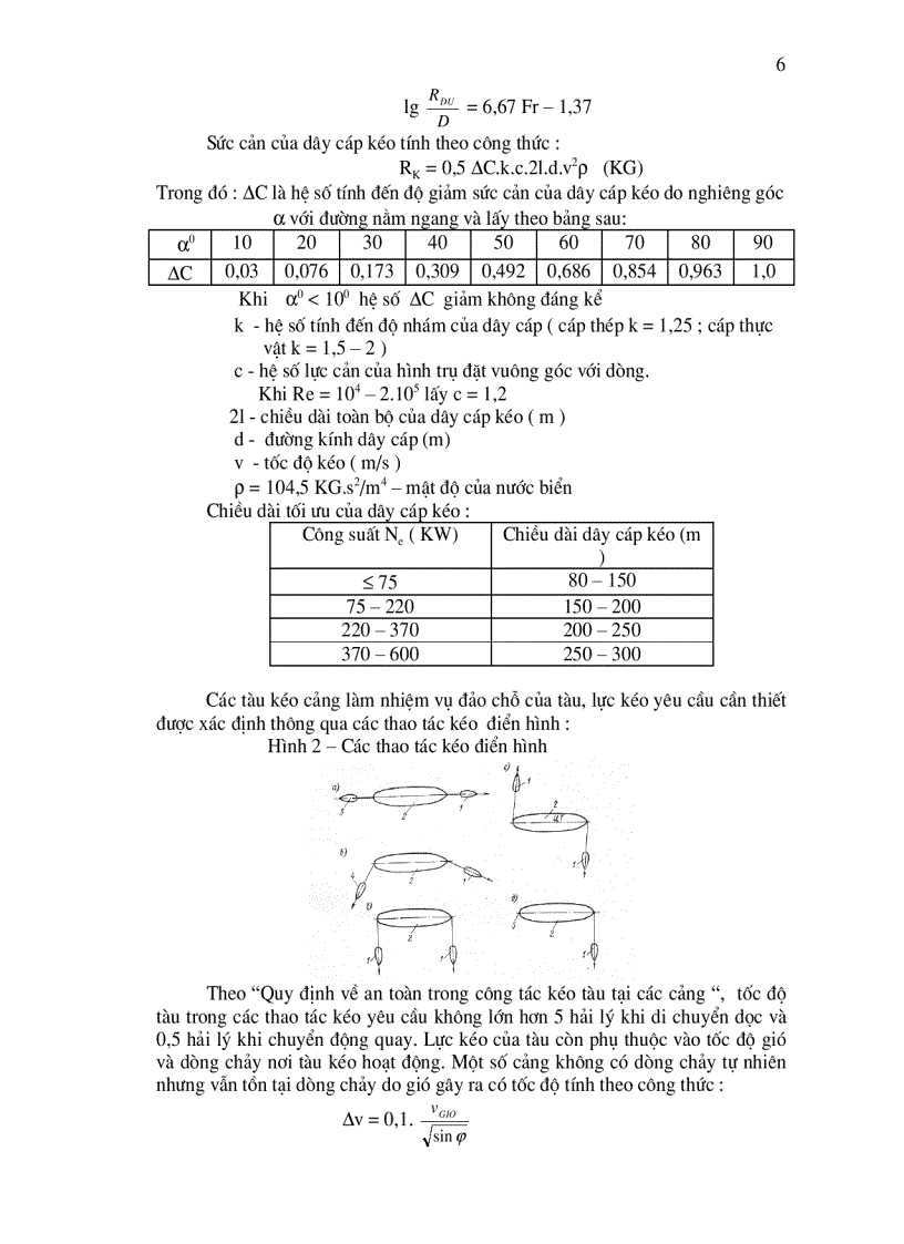 image for page Thiết kế đội tàu kéo và vận tải biển