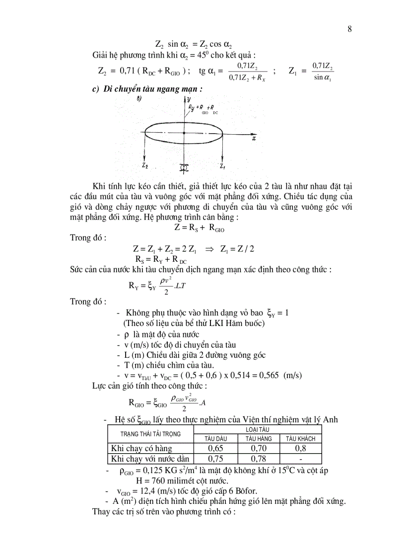 image for page Thiết kế đội tàu kéo và vận tải biển