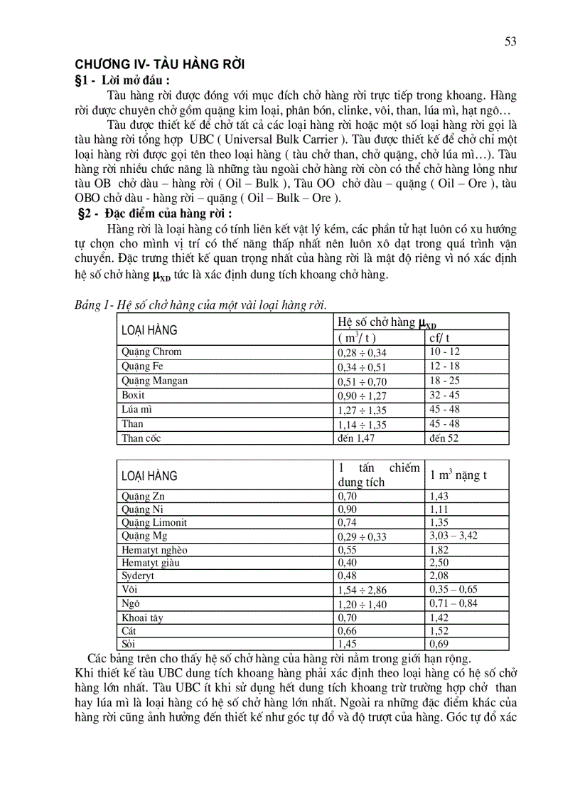 image for page Thiết kế đội tàu kéo và vận tải biển