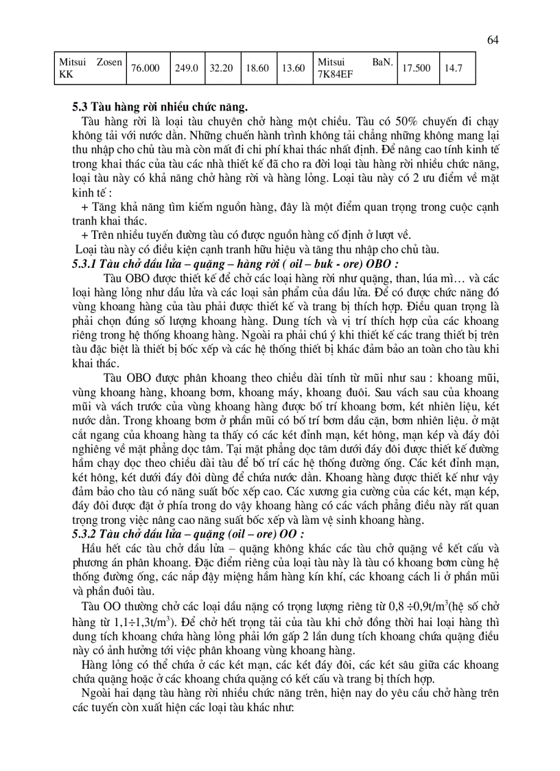 image for page Thiết kế đội tàu kéo và vận tải biển