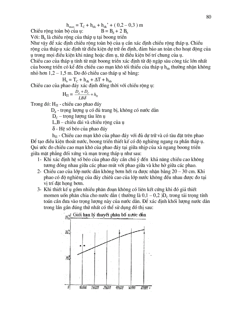 image for page Thiết kế đội tàu kéo và vận tải biển