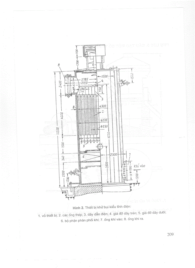 image for page Thiết kế hệ thống thiết bị sấy