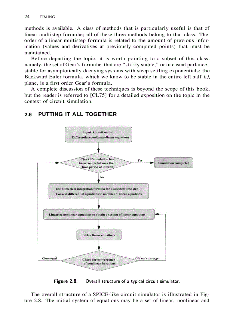 image for page Timing