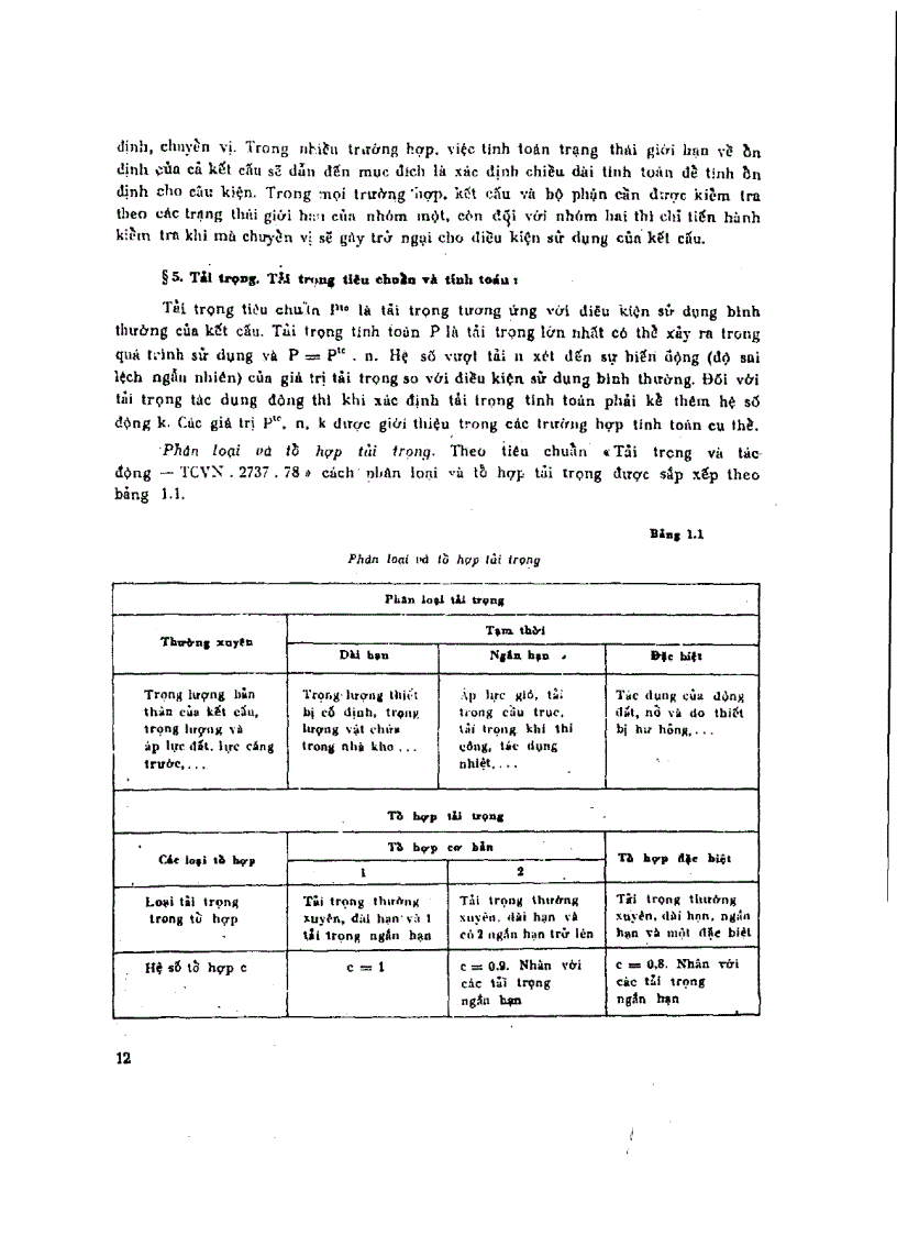 image for page Tính toán Kết cấu thép