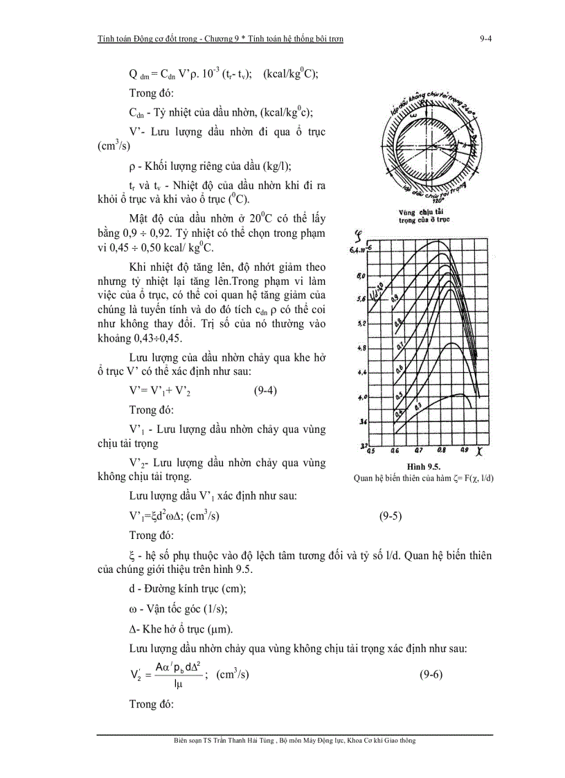 image for page Tính toán thiết kế động cơ đốt trong