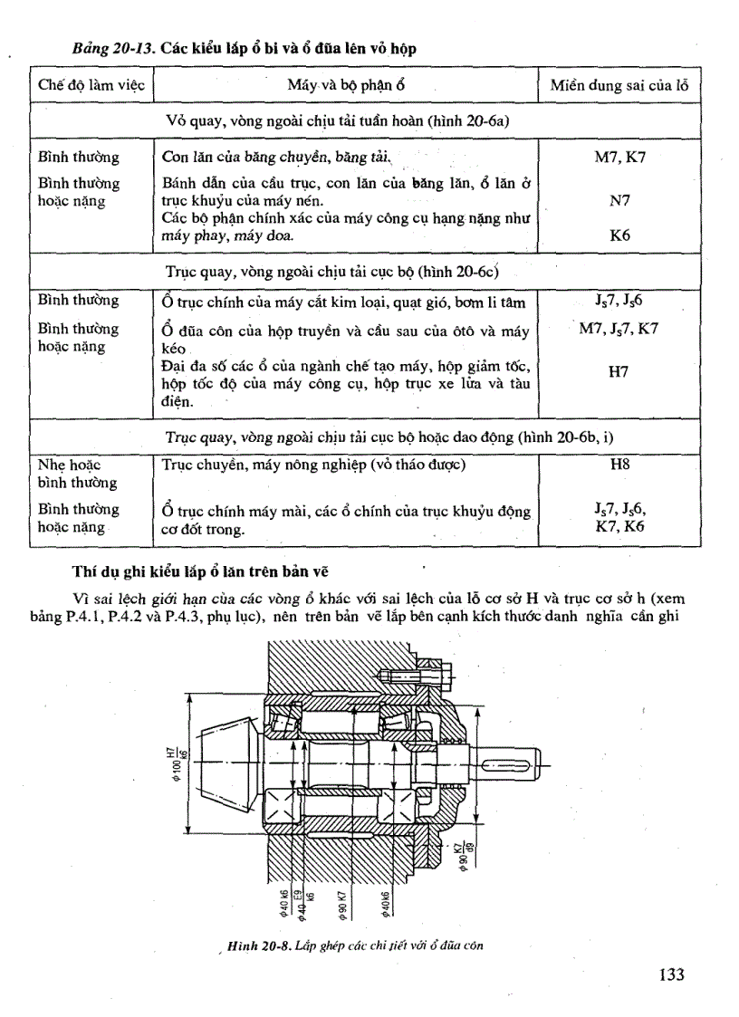image for page Tính toán thiết kế hệ dẫn động cơ khí 2