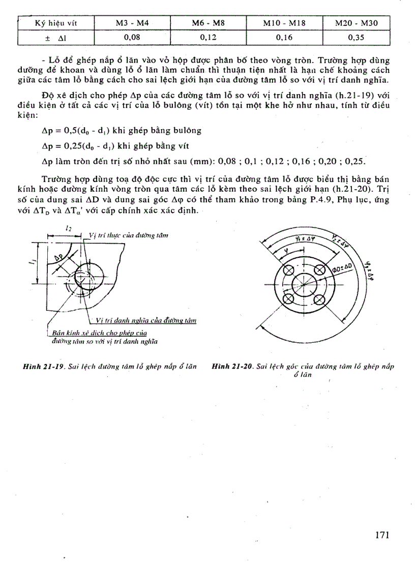 image for page Tính toán thiết kế hệ dẫn động cơ khí 2