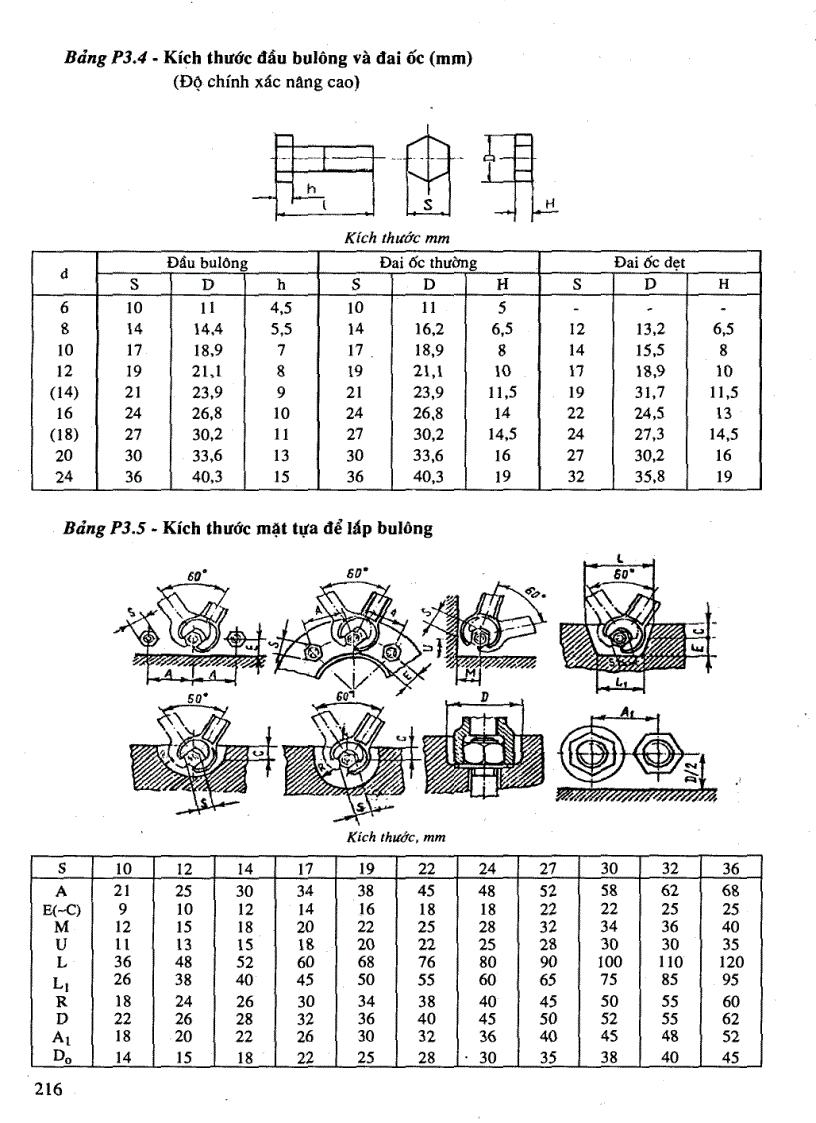 image for page Tính toán thiết kế hệ dẫn động cơ khí 2