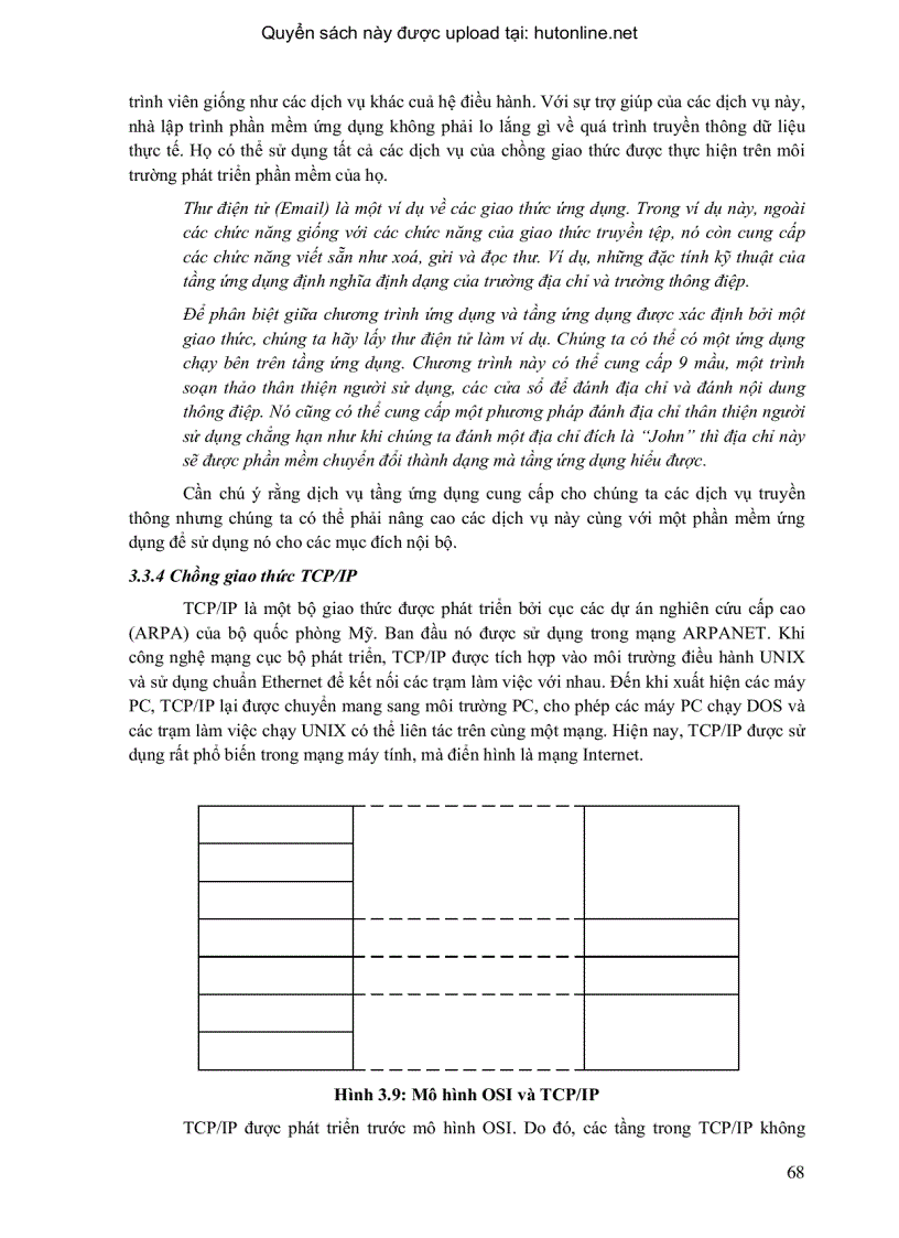 image for page Tổng Quan Về Viễn Thông