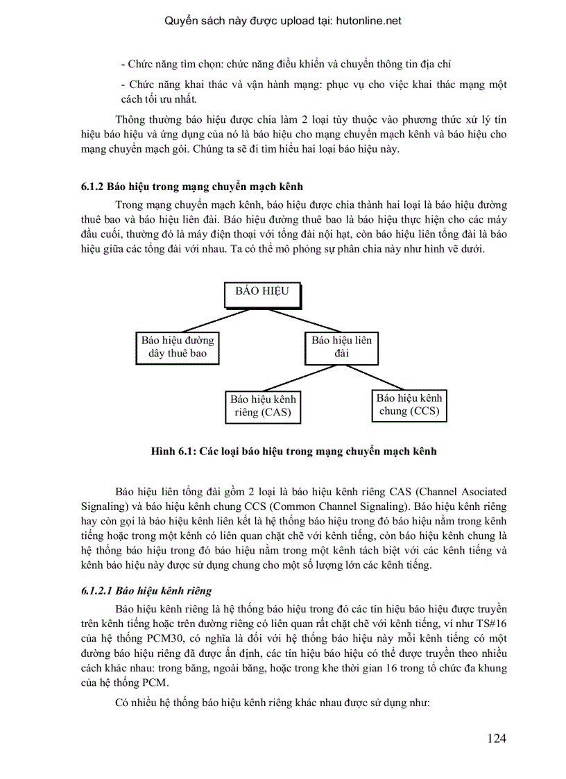 image for page Tổng Quan Về Viễn Thông