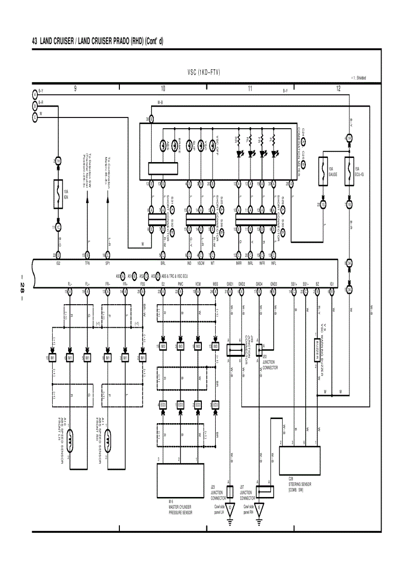 image for page TOYOTA LAND CRUISER