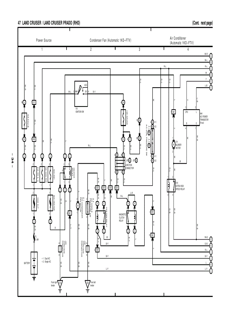 image for page TOYOTA LAND CRUISER