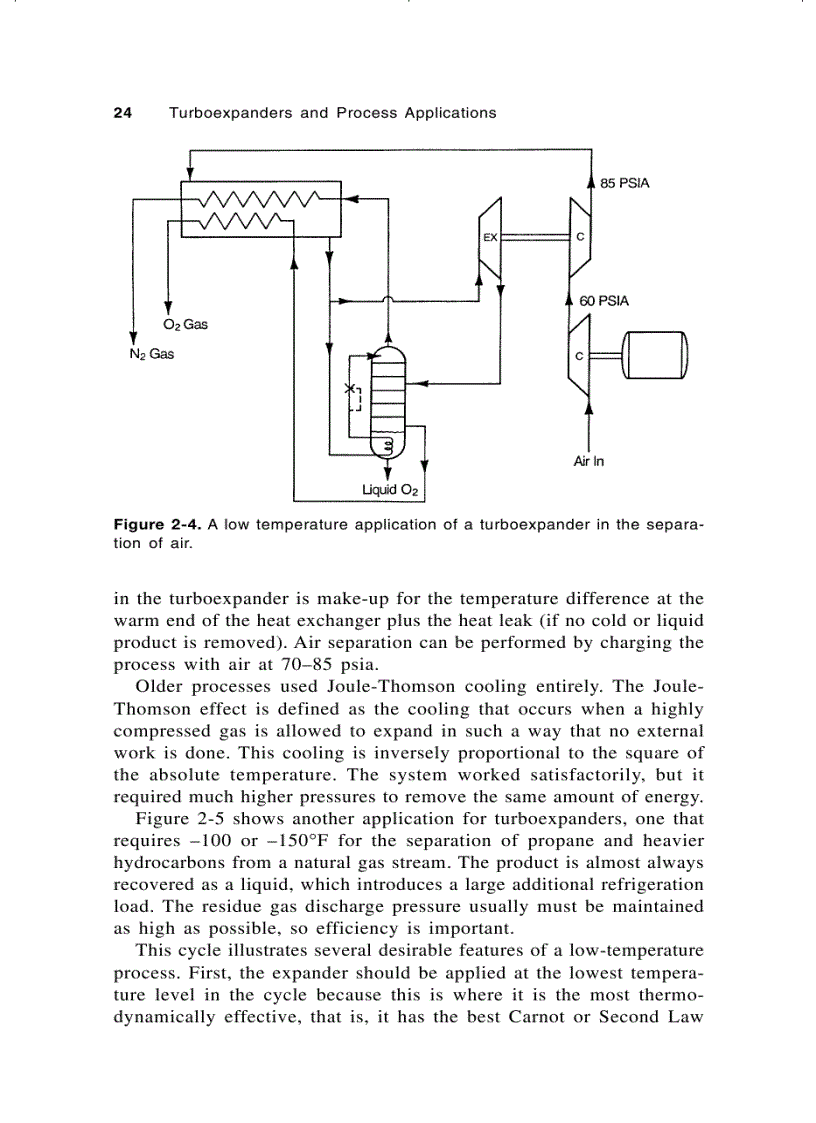 image for page Turboexpanders and Process Applications